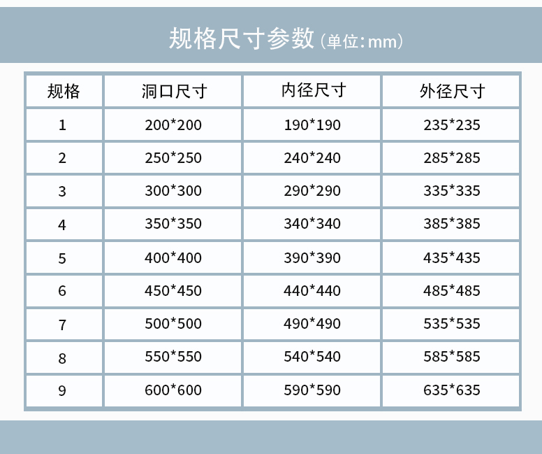 铝合金双层百叶风口(图4)